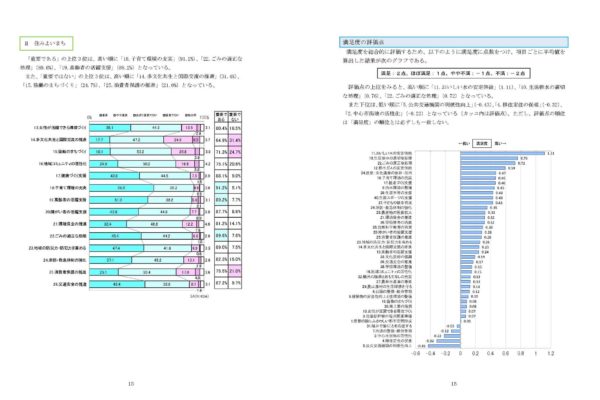 analysis1-2