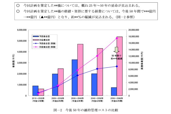 infra-long2